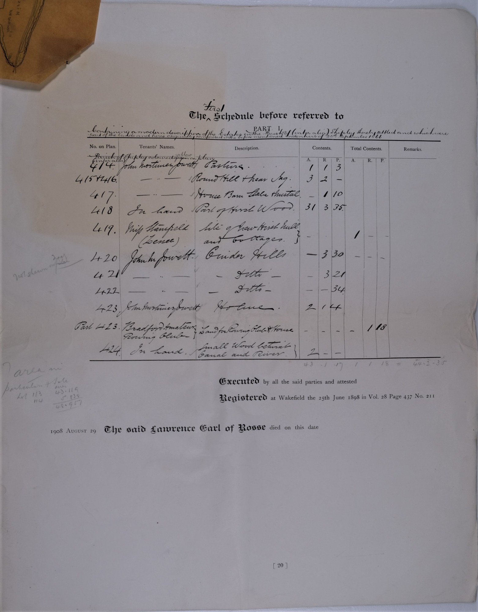 Abstract of land transfers