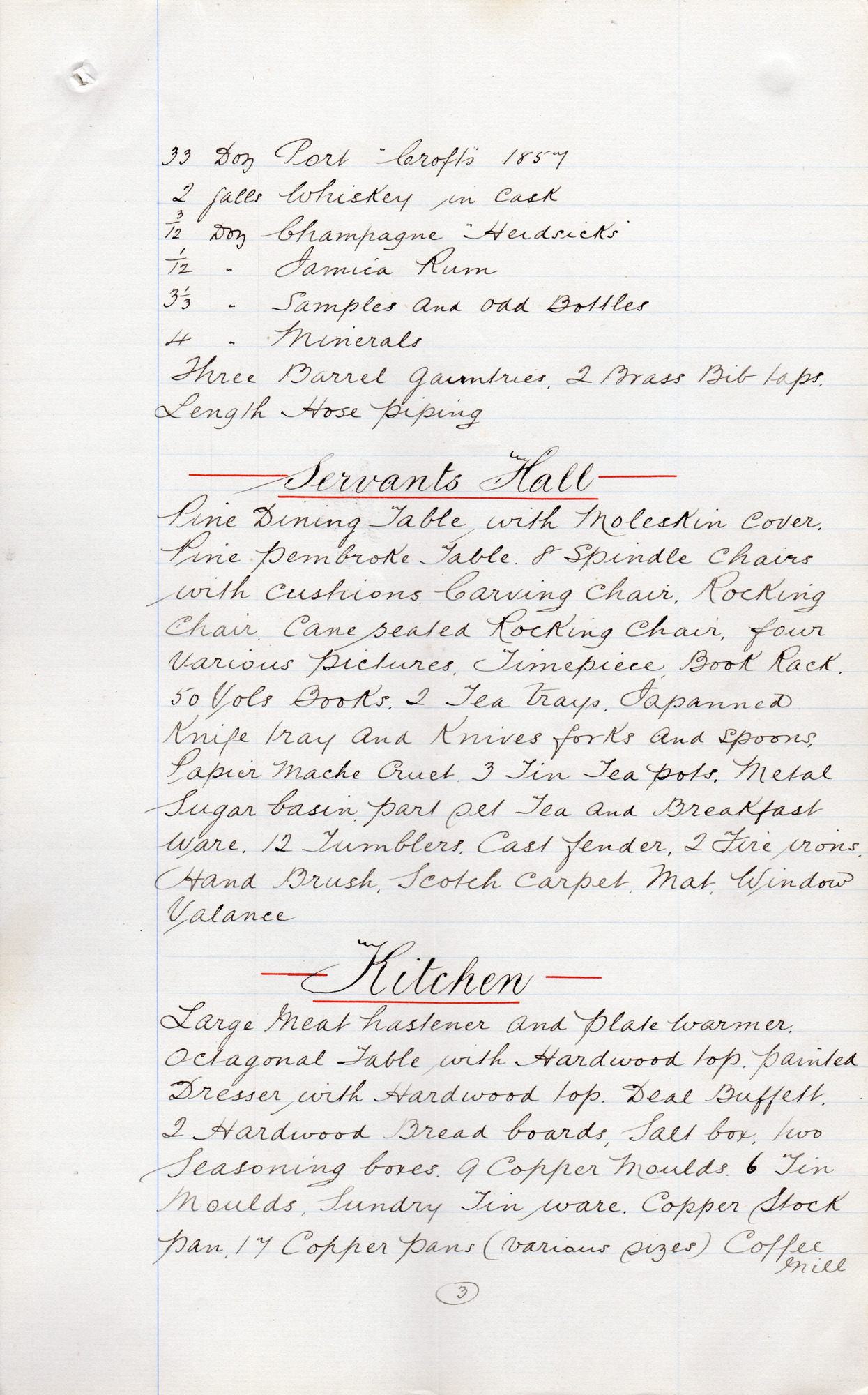 Inventory of Milner Field: Page 3