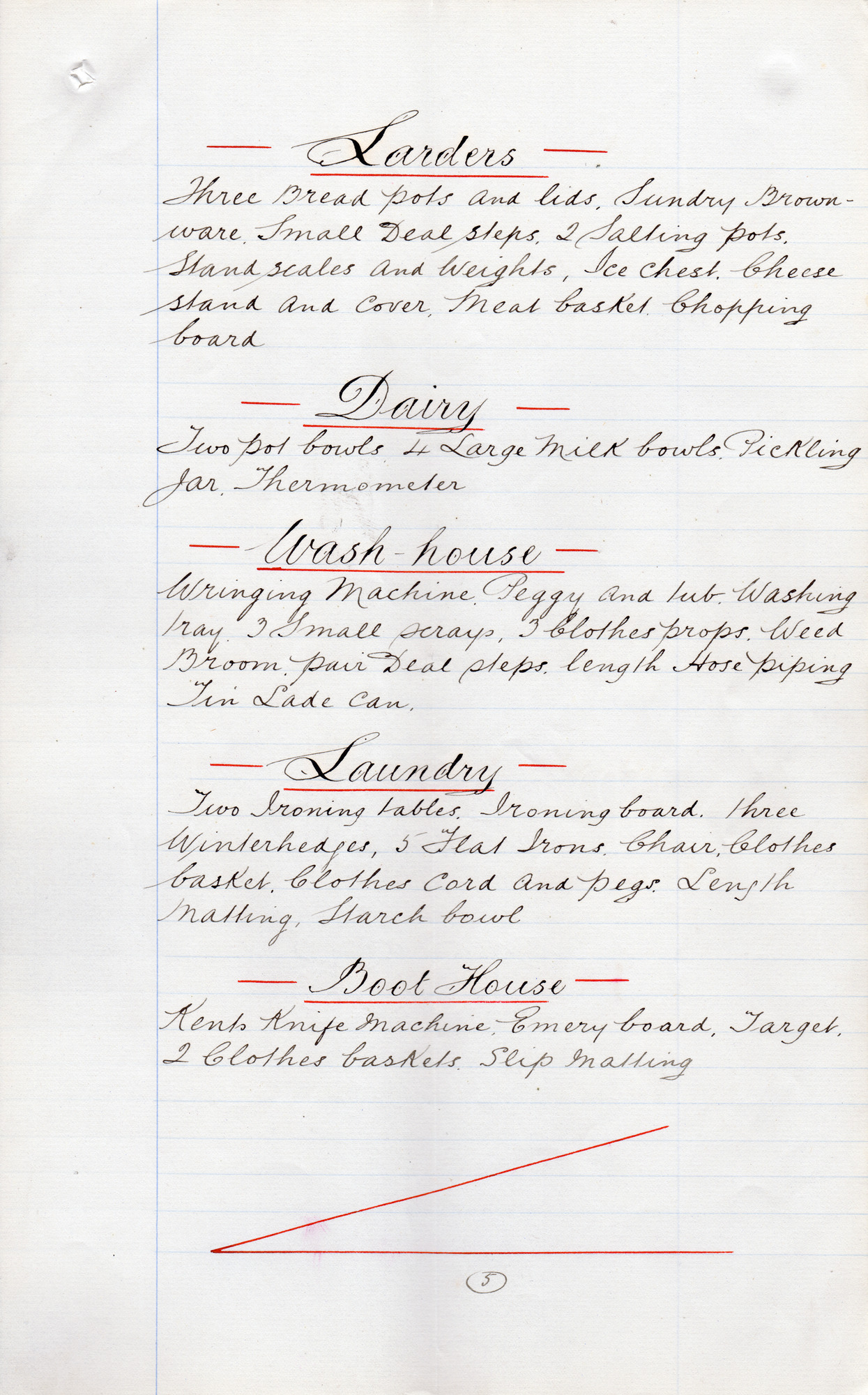 Inventory of Milner Field: Page 5