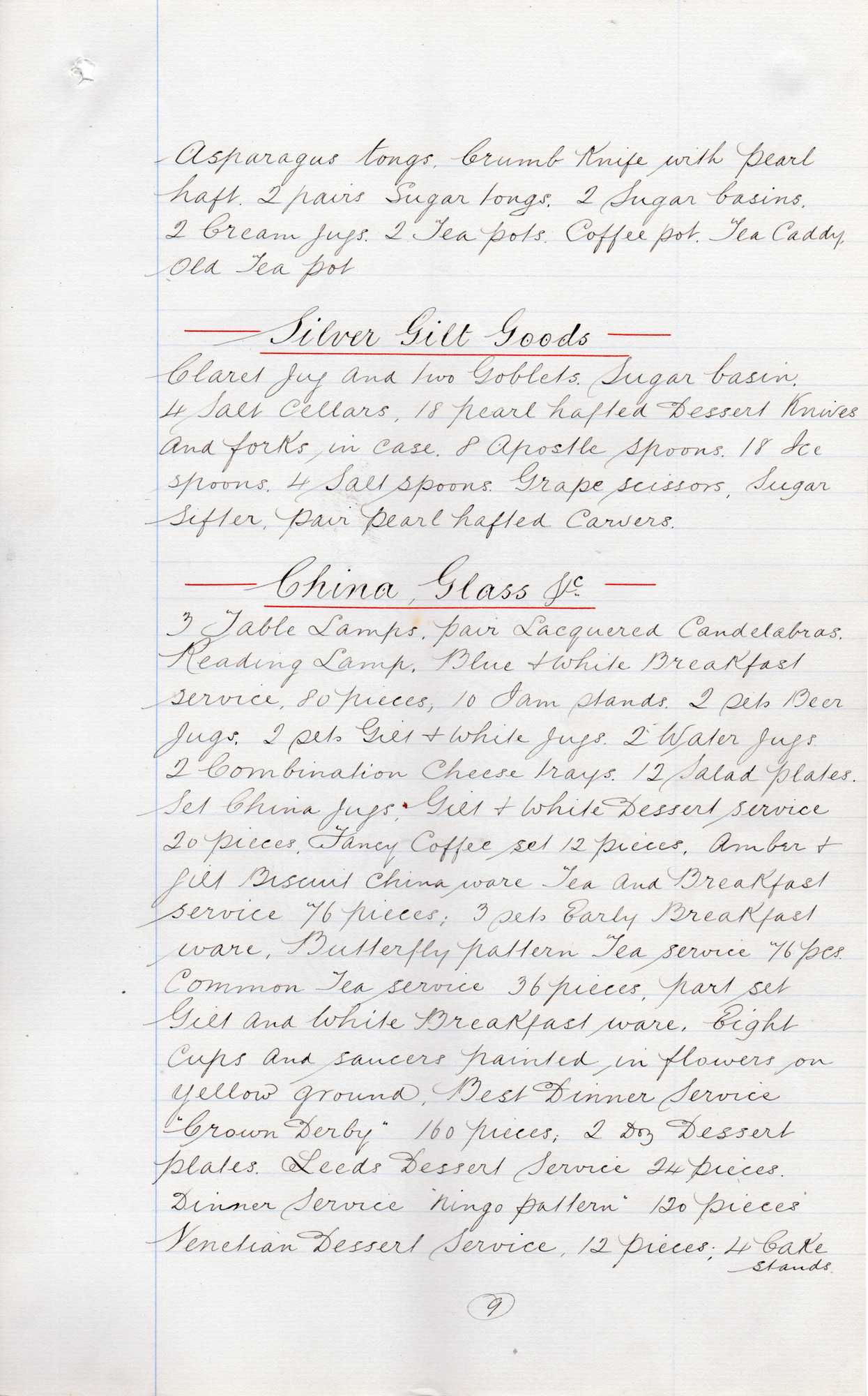 Inventory of Milner Field: Page 9