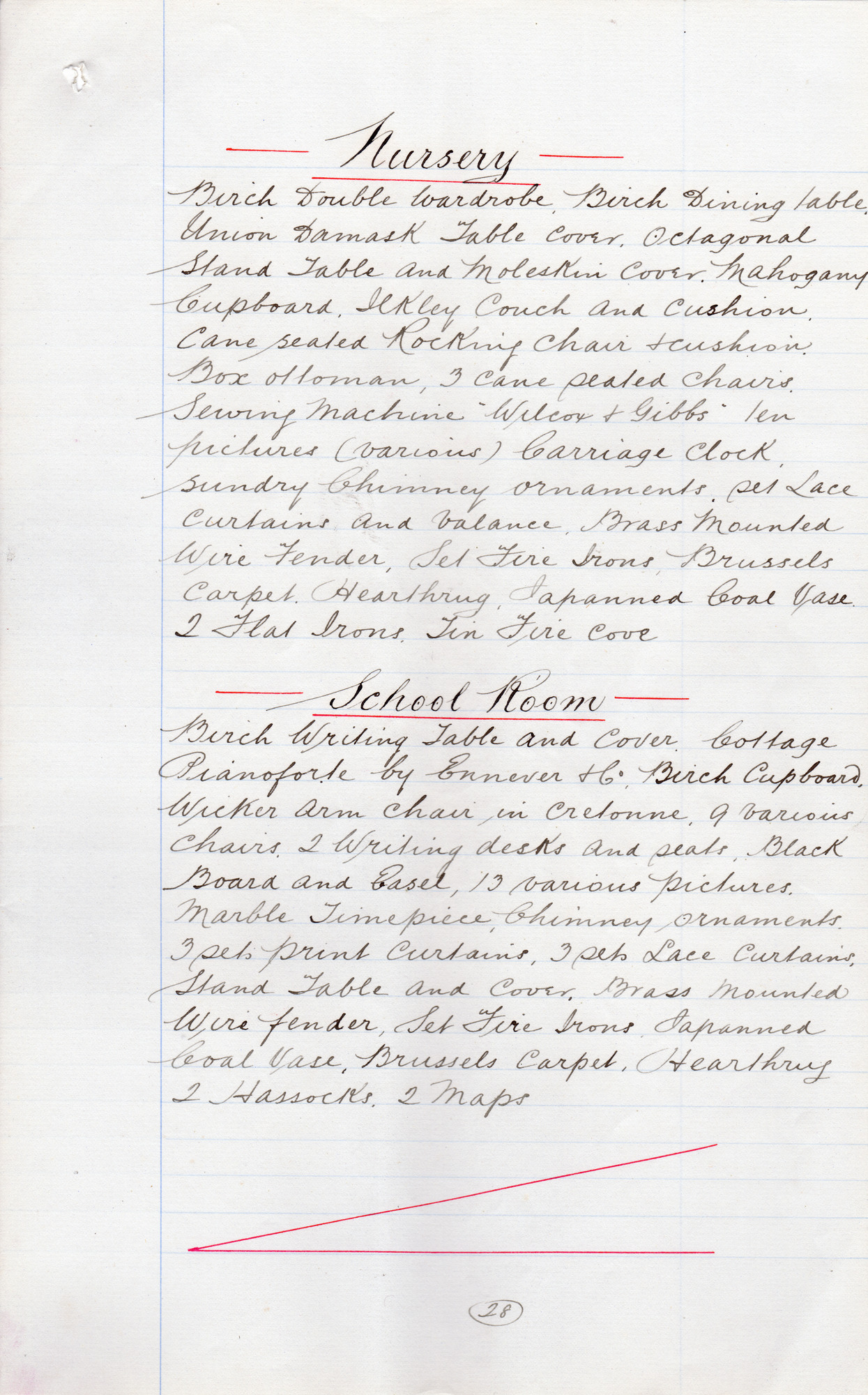 Inventory of Milner Field: Page 28