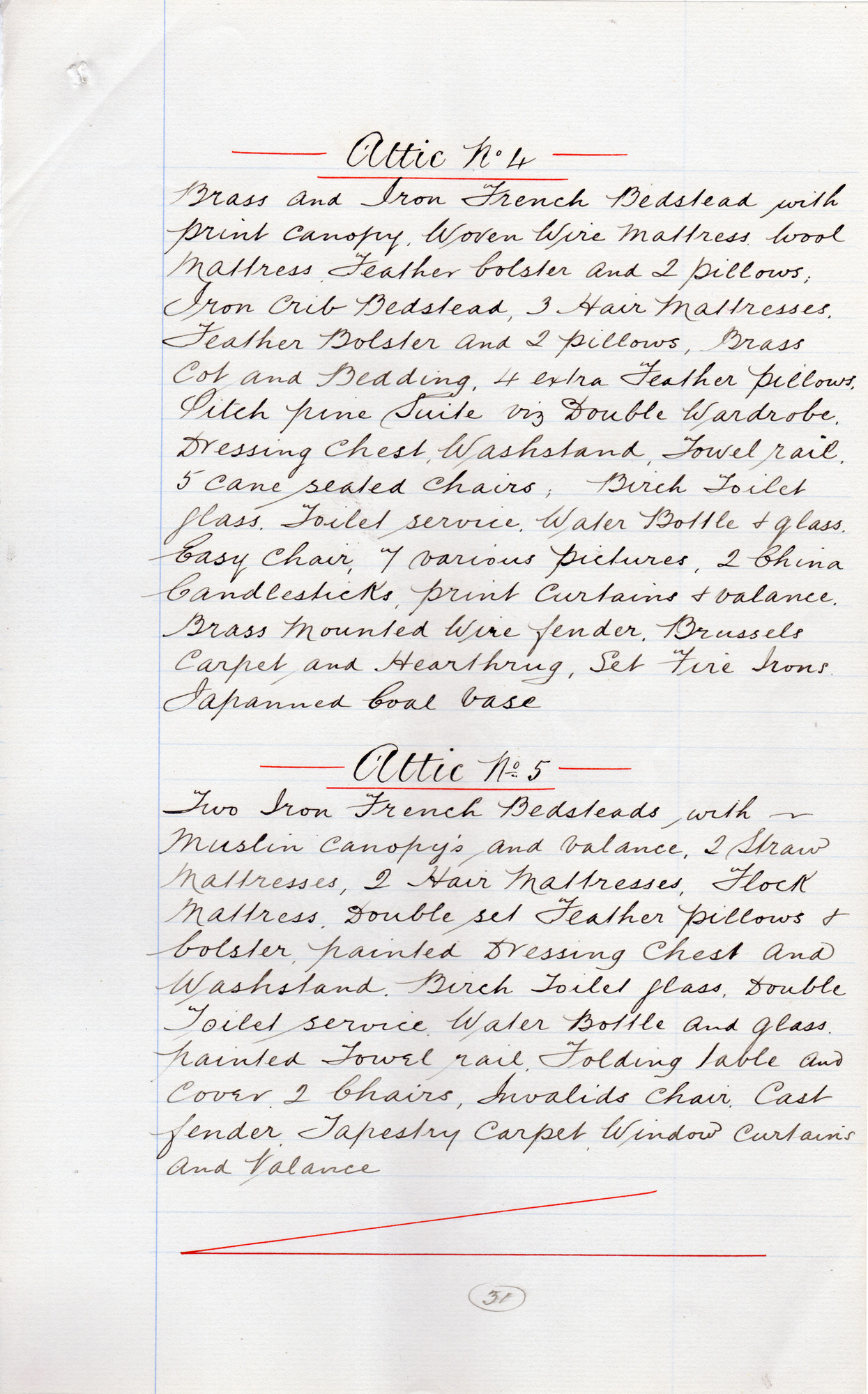 Inventory of Milner Field: Page 31