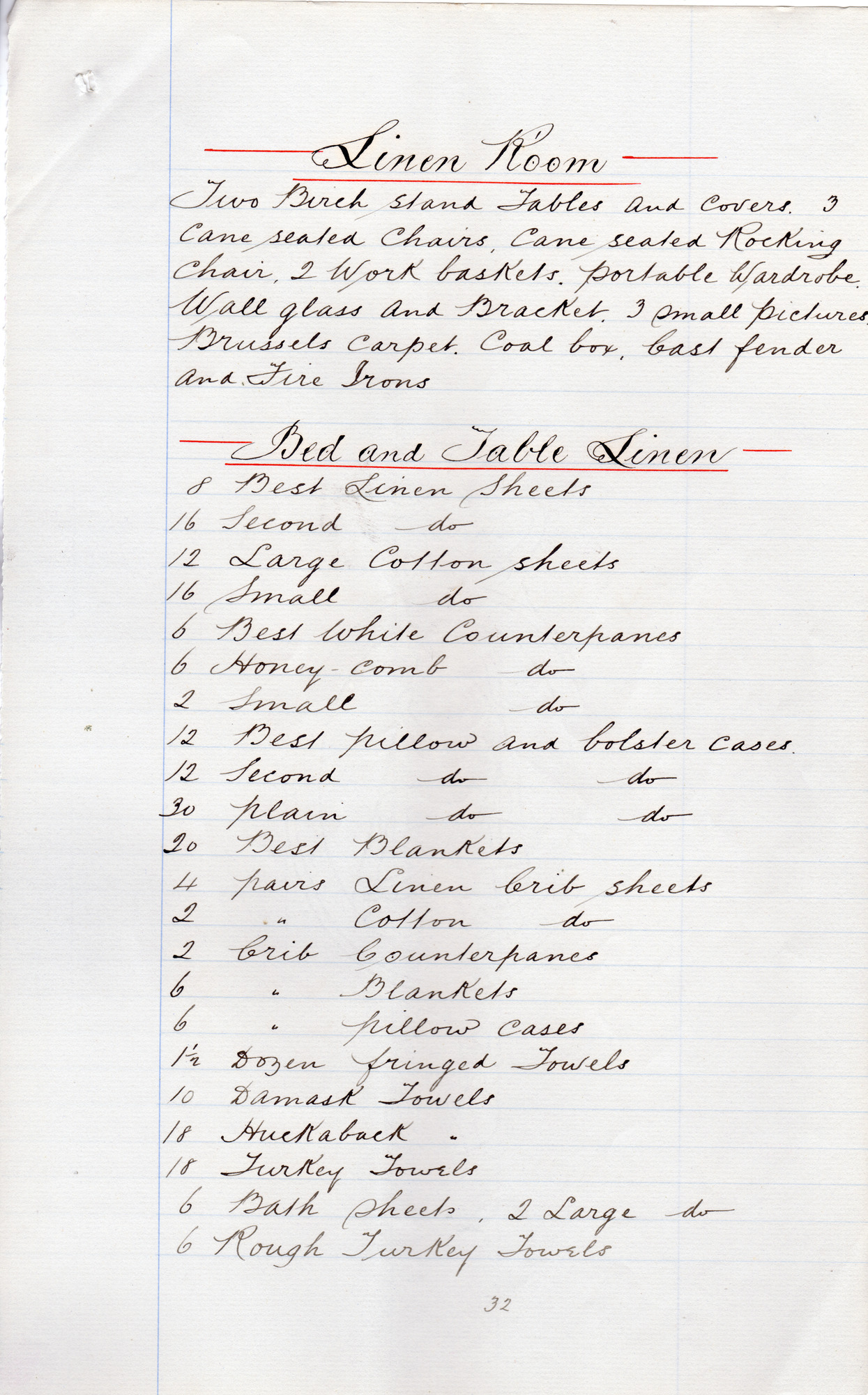 Inventory of Milner Field: Page 32
