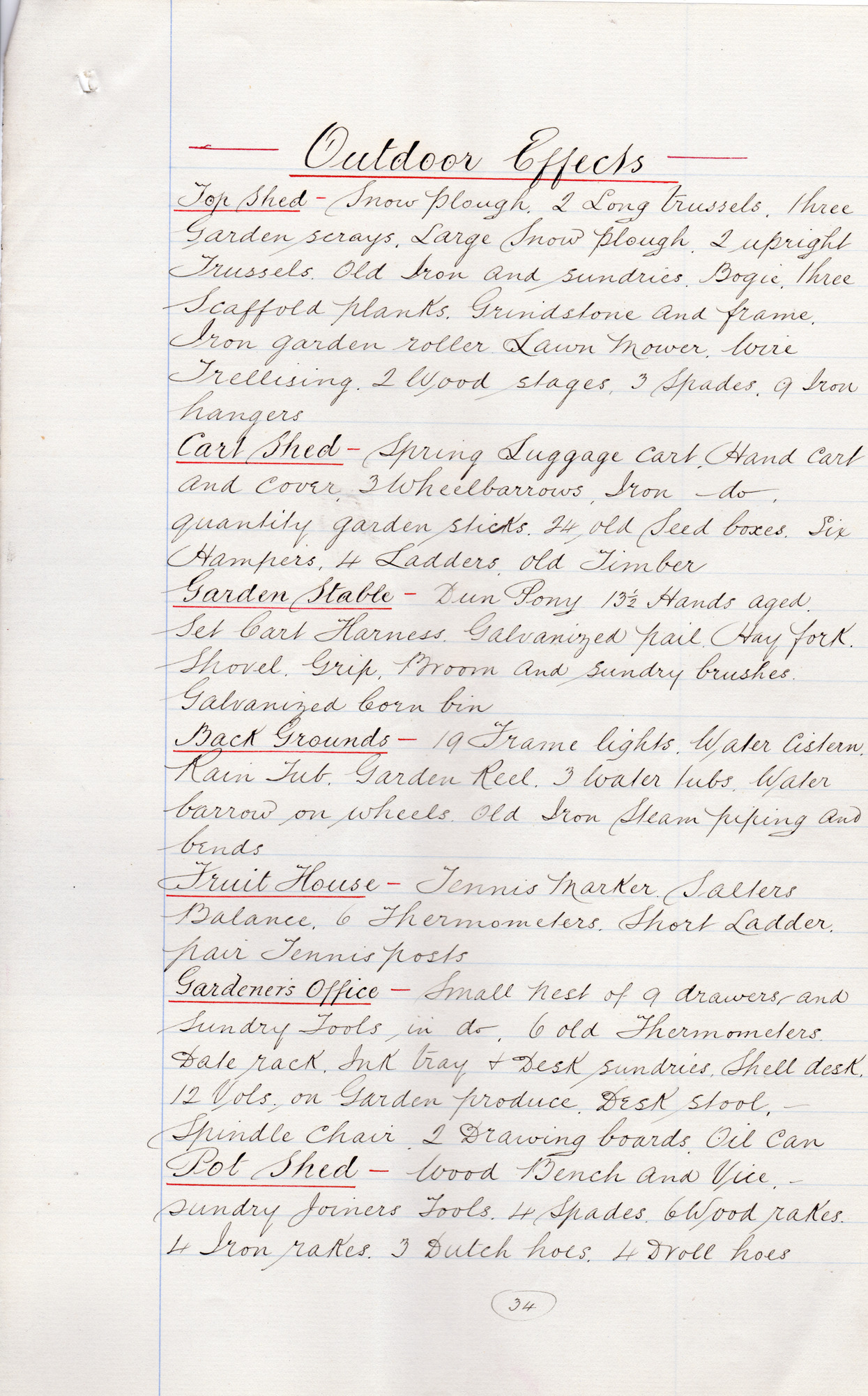 Inventory of Milner Field: Page 34