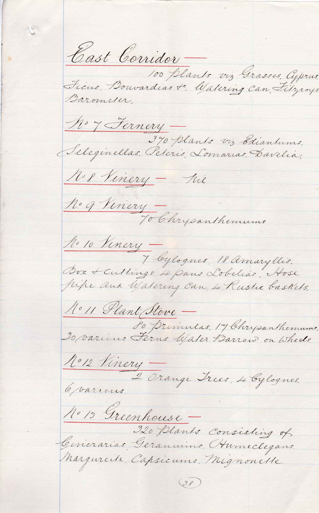 Inventory of Milner Field: Page 38