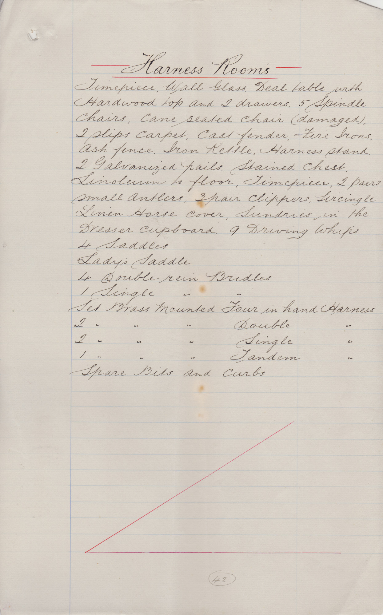 Inventory of Milner Field: Page 42