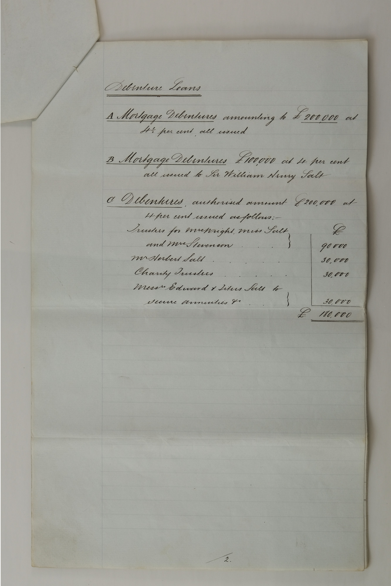 Memorandum and suggestions 1883: Page 2