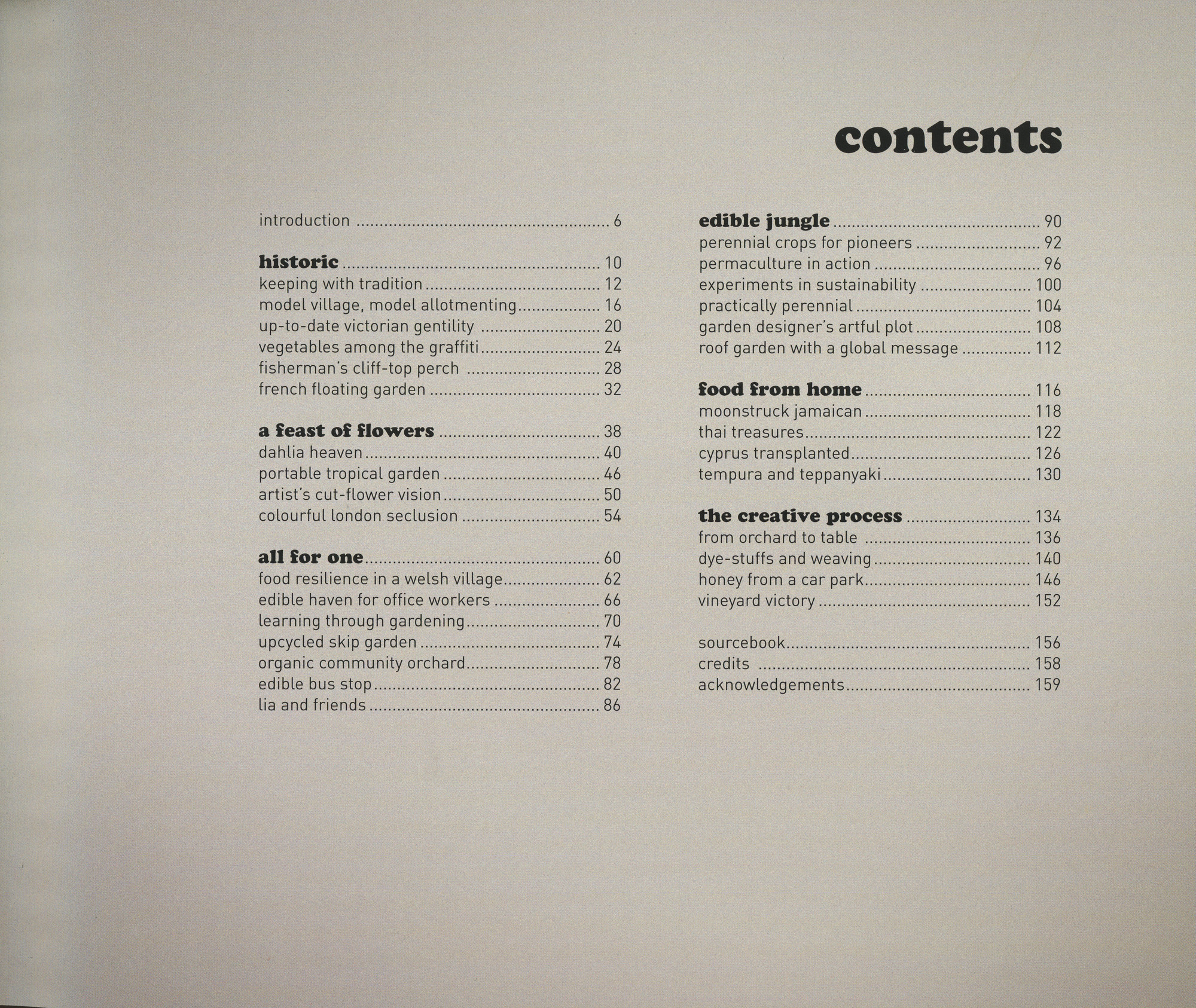 My cool allotment: Contents page