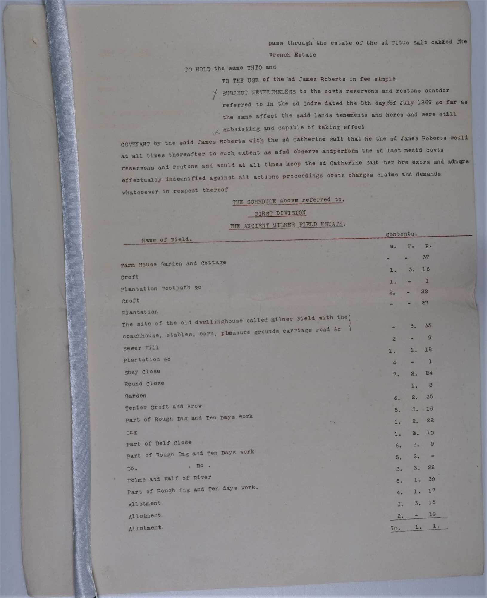 Part of a Mortgage contract