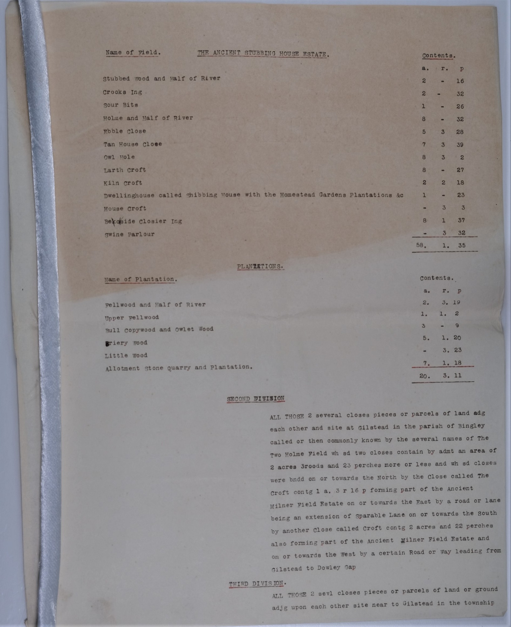 Part of a Mortgage contract