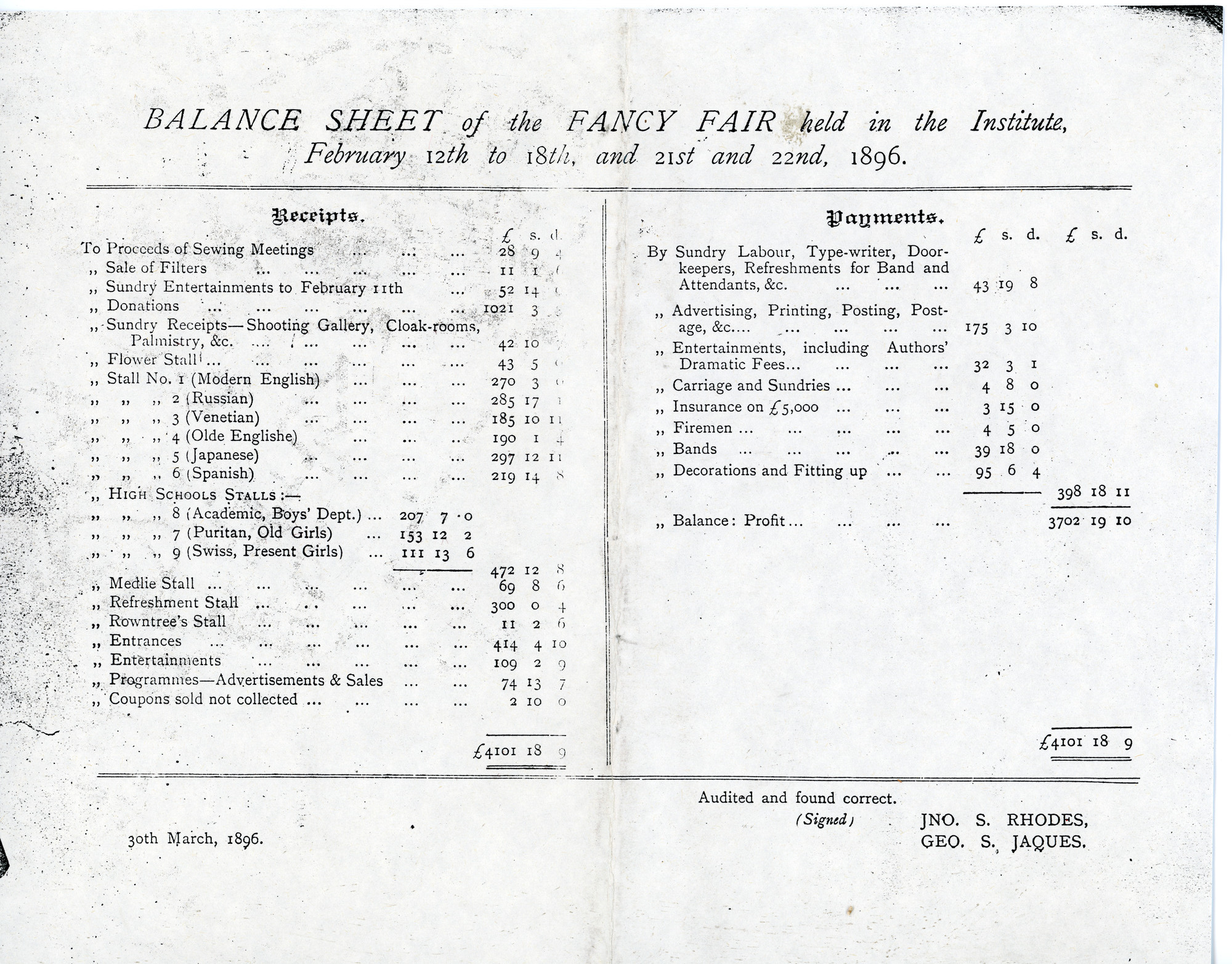 Report and Balance Sheet of the Fancy Fair