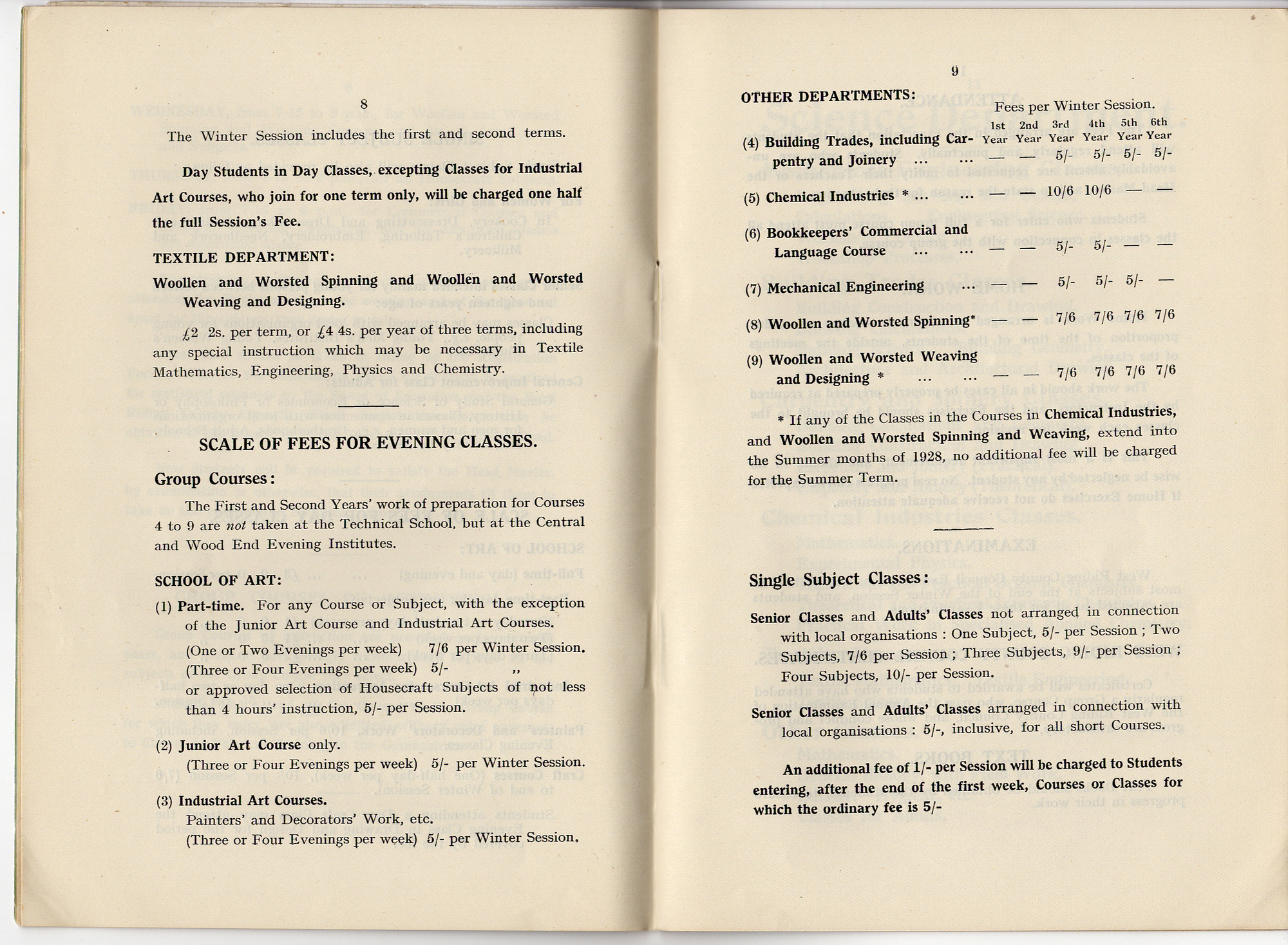 Salt School's Technical School Prospectuses (1927-1940): Prospectus 1927-1928 - pages 8 and 9