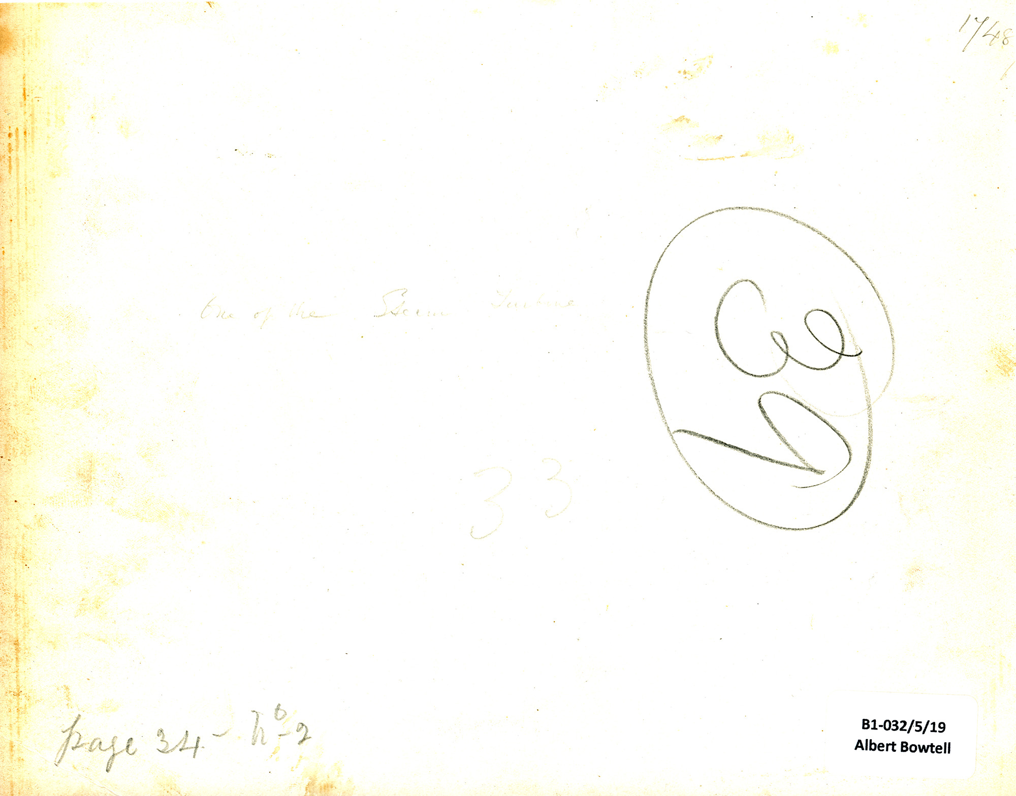 Steam turbine (4): Back